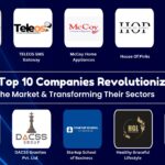 Meet Top 10 Companies Revolutionizing the Market & Transforming Their Sectors
