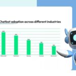 Vyapar Automation Revolutionizes Business Operations with WhatsApp Business API Integration