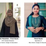 Cindrebay School of Design Students Secure Top Ranks in Bangalore University’s BSc Interior Design & Decoration Program