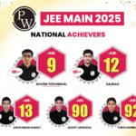 PW Celebrates Student Success in JEE Main 2025, Five students secure spots in National Top Rankers