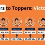 Taking a Drop Year After 12th for JEE? Here’s How IITianGuide  Can Turn It into a Top 1000 Rank!