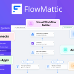Reimagining Productivity: The Strategic Imperative of Workflow Automation