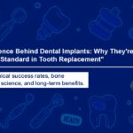 City Dental Hospital, Rajkot: The Science Behind Dental Implants, Why They’re the Gold Standard in Tooth Replacement
