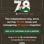 Robin Hood Army Conducts Nationwide Mission to Serve 78 Lakh Citizens and Transform 78 Community Spaces