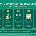 Introducing CoRoof: India’s Premier Real Estate Fractional Investment Platform Empowering Working Professionals to Co-Invest and Build Wealth Together