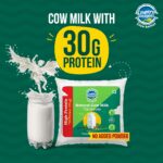 Country Delight Launches High Protein Cow Milk with 2X (30g) Protein — A Game-Changer in India’s Protein Revolution