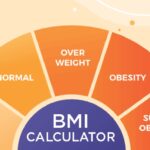 Simple Way to Calculate Your BMI at Home Using Just Height and Weight
