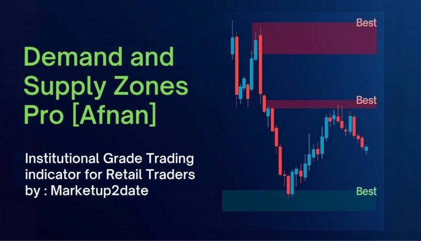 Best supply and demand indicator , Demand and Supply Zones Pro , TradingView supply and demand indicator, Marketup2date