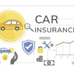 How to Lower Your Car Insurance Premium Without Compromising Coverage?
