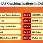 10 IAS Coaching Institutes in Delhi