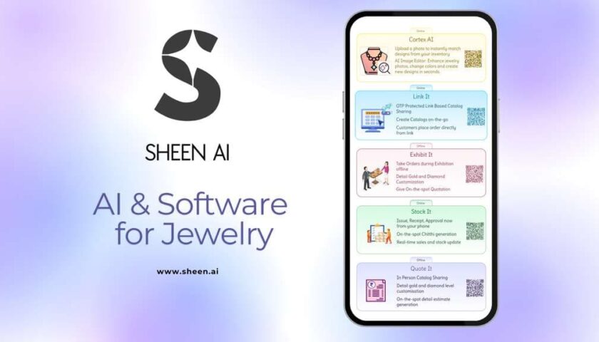 Ayush Shah Sheen AI AI Jewellery Platform AI-Driven Innovation Jewellery Technology Jewellery Business Growth