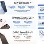 OPPO India elevates travel photography with the all-new Reno15 Series featuring AI Portrait Camera
