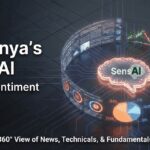 Shoonya Adds SensAI Feature to Support Stock Sentiment Analysis for Investors