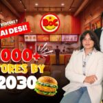 BoC (Burger or Chai) Sets Sights on 1,000 Franchise Outlets by 2030, Aiming to Shape India’s Desi-First QSR Growth Story