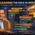 Genius30 Releases "Raijor Raai" Mega-Survey: Data from 50,000+ Citizens for upcoming Assam Polls