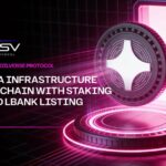 MetaSoilVerse Protocol Brings RWA Infrastructure On-Chain with Staking and LBank Listing MetaSoilVerse Protocol Brings RWA Infrastructure On-Chain with Staking and LBank Listing