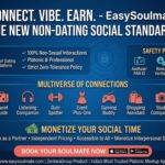 EasySoulmate Launches as India’s 1st ISO 27001 & 9001 Certified Social Companionship Platform