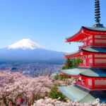 Japan Trip Cost from India: Flights, Hotels, & Daily Expenses Breakdown for Cherry Blossom Season