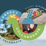 Investment Gateway Summit 2026 Returns to St. Kitts and Nevis for 3rd edition