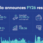 Tanla Announces Full Year and Q4 FY26 Results