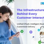 One Platform. Every Channel. VeUp Technologies Redefines How Enterprises Communicate at Scale
