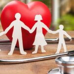 Health Insurance in India: Benefits & Top Providers
