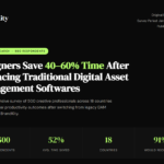 BrandKity Survey 2026: Designers Save 40–60% Time Using Modern Brand Kit Management Software