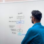 Gokul Kumar Vishwanathan’s Vision for Autonomous Learning: How Eval8.ai Is Redefining Hiring, Learning, and Careers Through AI