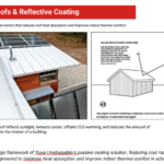 Cool Schools, Cool Minds: Yuva Unstoppable Brings Climate-Resilient Cooling to Government Schools
