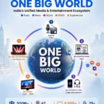 Reliance Broadcast Network Limited unveils 'ONE BIG WORLD': India’s Unified Media & Entertainment Ecosystem for the AI-Powered Future