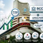 Lord's Mark Industries Limited to Issue shares to BCCL (The Times of India) at Rs158 Per Share