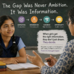 The Gap Was Never Ambition. It Was Information. The Gap Was Never Ambition. It Was Information.