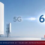 Engineering the Next Generation of Telecom Infrastructure: Arihant Profile Extrusion Unveils Advanced Radome Engineering Roadmap