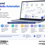 Gracewell Technologies Announces Development of AI-Powered Social Media Automation Platform for Global Businesses