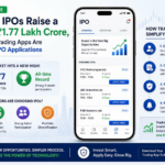 As FY26 IPOs Raise a Record INR 1.77 Lakh Crore, Here's How Trading Apps Are Simplifying IPO Applications As FY26 IPOs Raise a Record INR 1.77 Lakh Crore, Here's How Trading Apps Are Simplifying IPO Applications