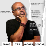 The Internet of Future Thoughts: When AI Can See What You Have Not Yet Thought
