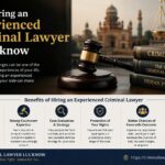 Advocate Manoj Sharma: Understanding Criminal Law and Court Representation in Lucknow Advocate Manoj Sharma: Understanding Criminal Law and Court Representation in Lucknow