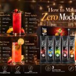 WaterfulZERO Makes Waves in HORECA, Bringing ZERO a New Generation of Conscious Mocktails to the Table